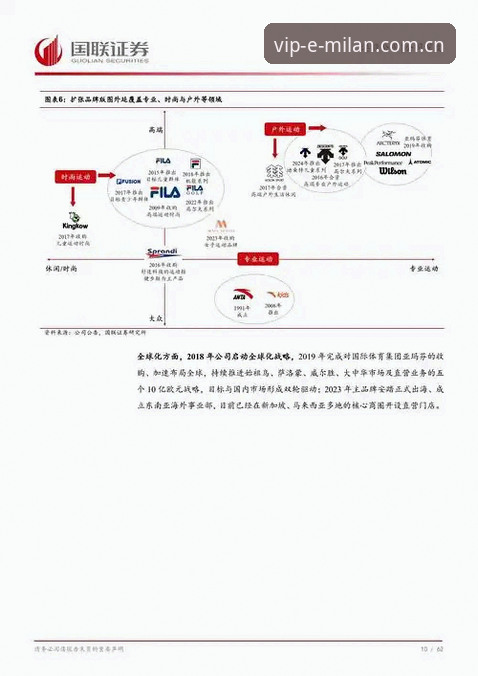 米兰体育官网可靠性深度分析：从版本迭代到购物全流程评测